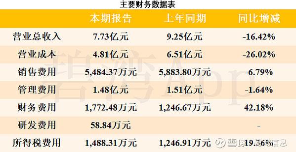 蘭生股份股票分析，蘭生股份股票走勢分析